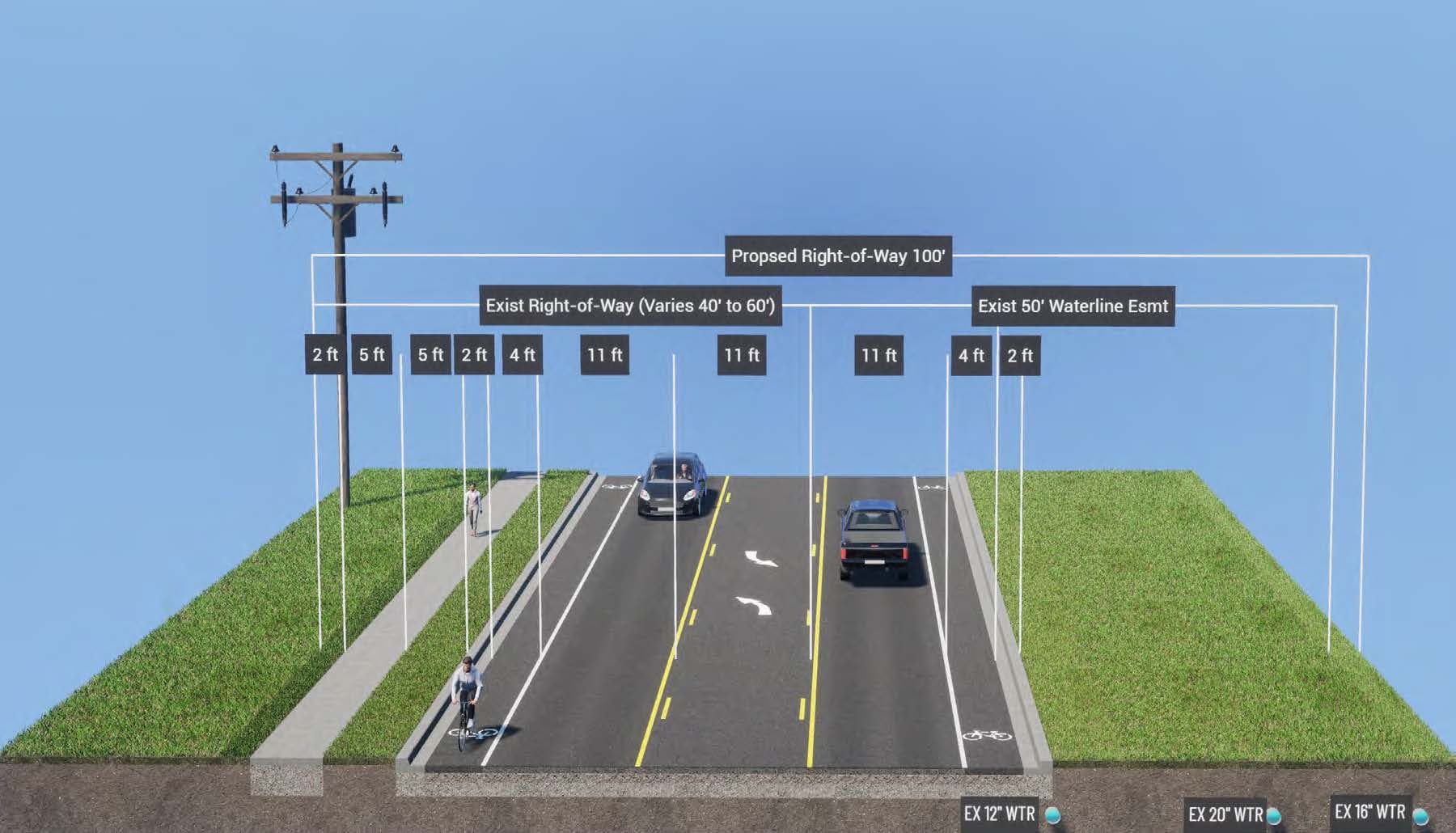 Proposed typical section for Scherer Road